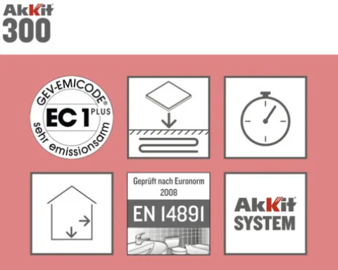 Akkit 300 Abdichtungsset, 5 teilig