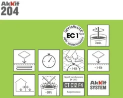 Akkit 204 Ausgleichs- und Gefällemörtel CT C12 F4 25 kg