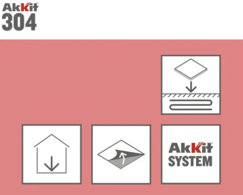 Akkit 304 Dichtmatte flexibel 100 x 100 cm