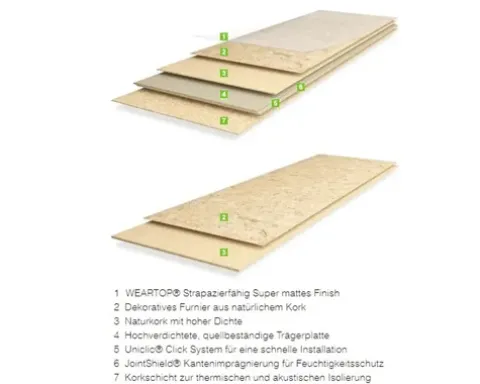 Korkboden Naturtrend Trace 910 x 300 x 9,5 mm