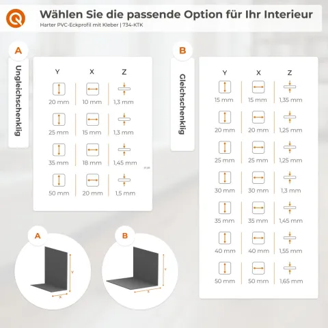 Winkelprofil Selbstklebend 20x20 mm, Hart/PVC Kantenschutzprofil, Winkelleiste für Kanten und Ecken - 100 cm, Hellgrün